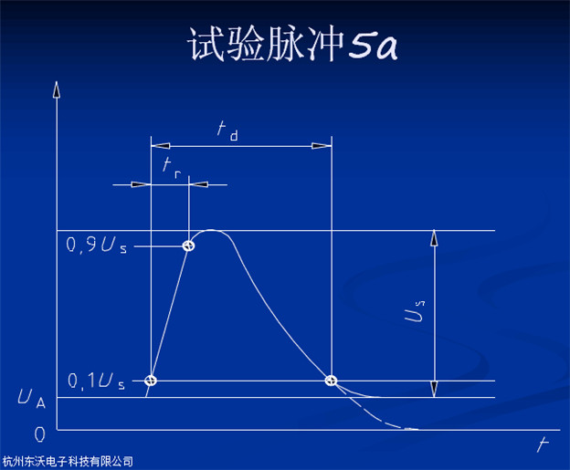 汽車(chē)拋負(fù)載 (2).jpg