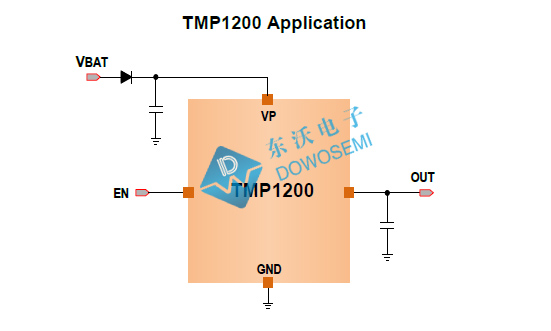 TMP1201低壓差線(xiàn)性穩(wěn)壓器.jpg