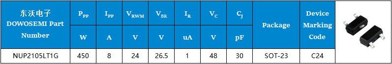 NUP2105LT1G參數(shù).png