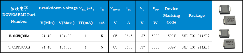 5.0SMDJ85A、5.0SMDJ85CA參數(shù).png