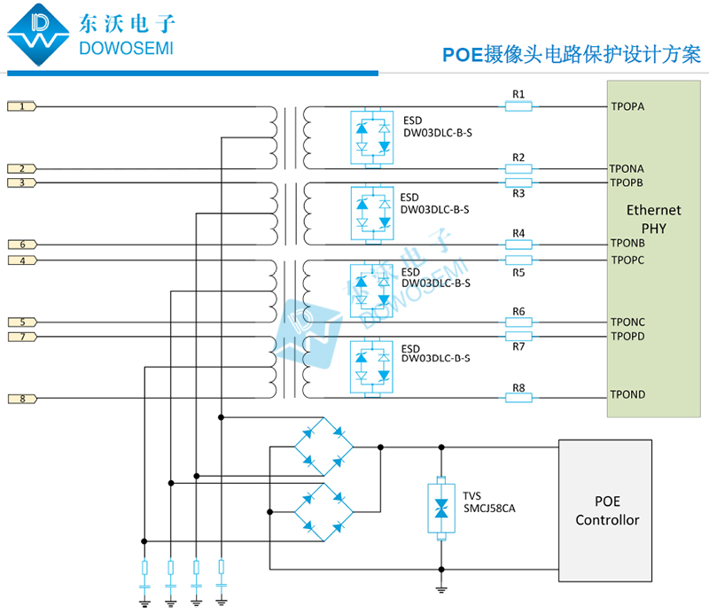 POE攝像頭電路保護設計方案圖.jpg