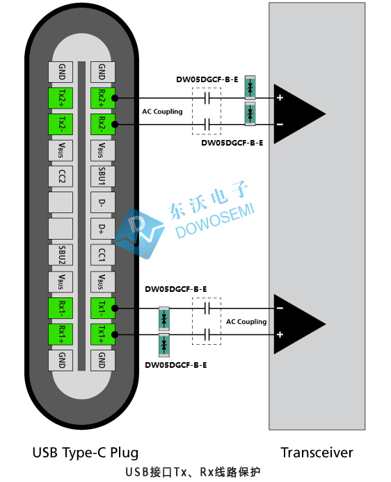 USB4接口浪涌靜電Tx、Rx線路保護方案圖.jpg