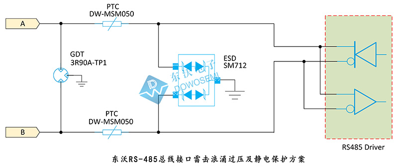 RS-485總線接口雷擊浪涌過壓及靜電保護方案SM712.jpg